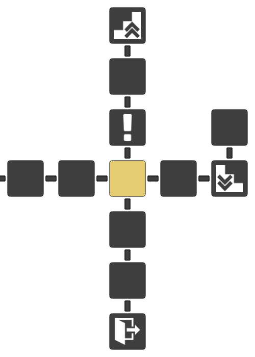 Main Floor